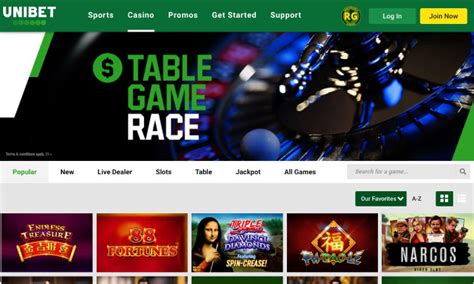 unibet casino review.